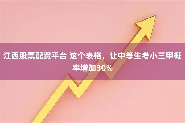 江西股票配资平台 这个表格，让中等生考小三甲概率增加30%